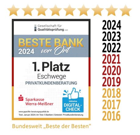  Beste Bank 2023